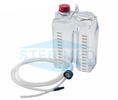 All Foley Balloon Catheter